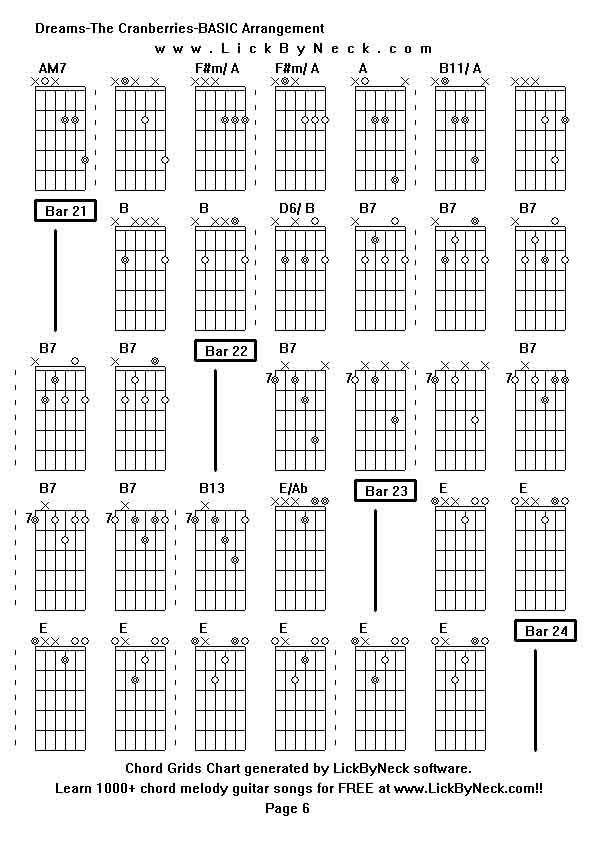 Chord Grids Chart of chord melody fingerstyle guitar song-Dreams-The Cranberries-BASIC Arrangement,generated by LickByNeck software.